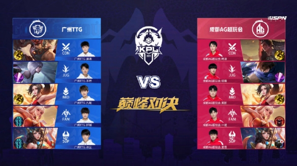 每项赛事中 每项赛事中