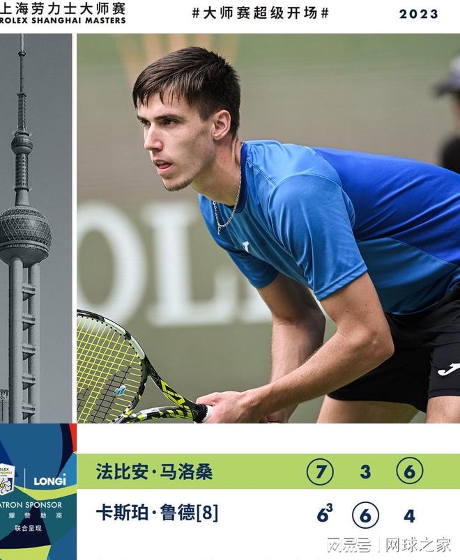 标题中的长 标题中的长